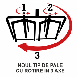 Malaxor Imer, Mix All