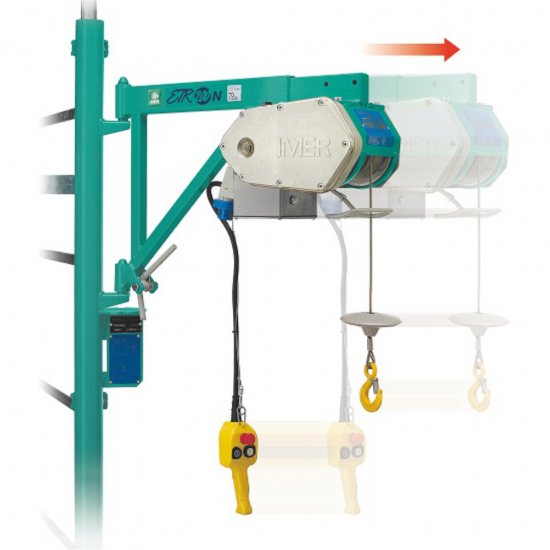 Electropalan Imer, ETR200N